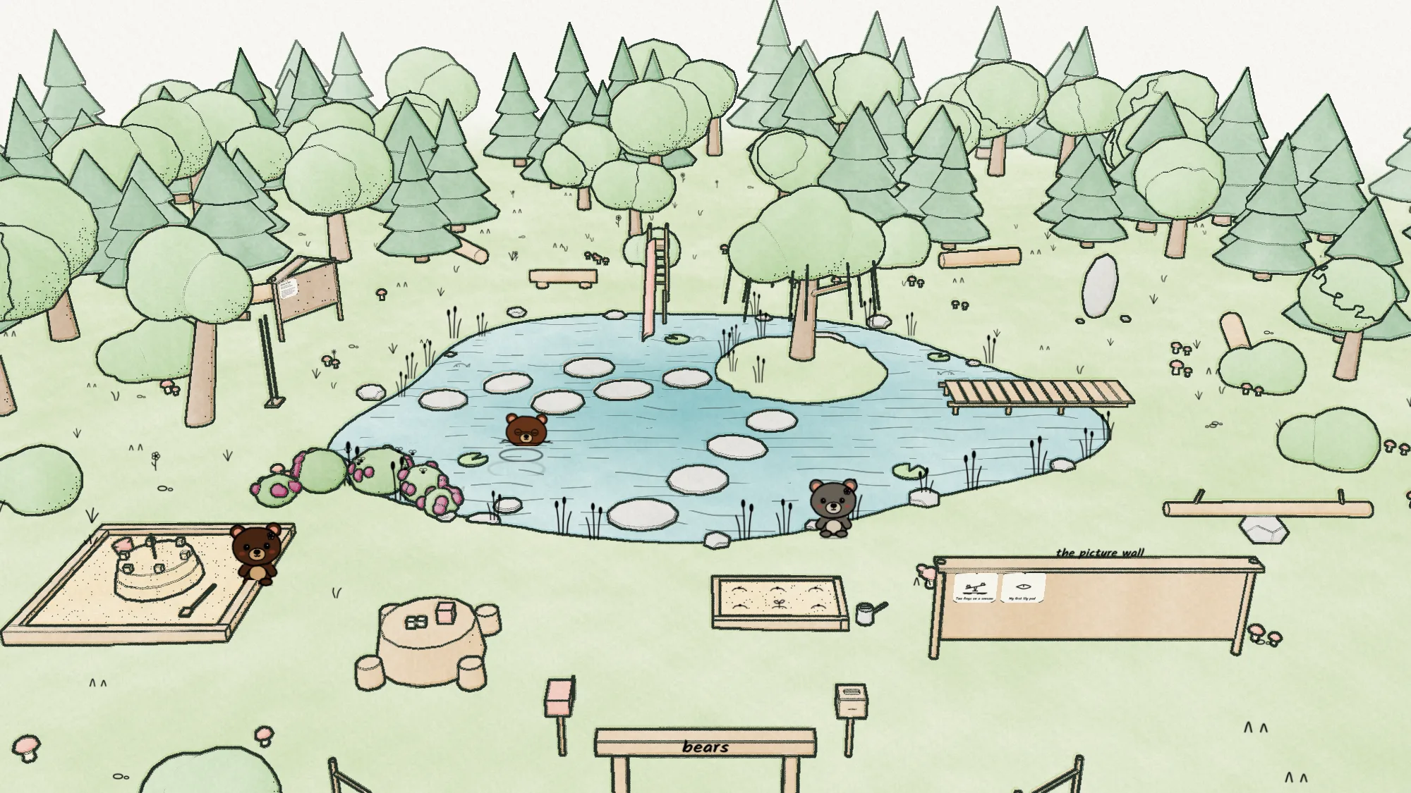 The forest clearing in ink and watercolour: a lake with stepping stones, an island with a willow, a dock, a sandpit and bears about their day.